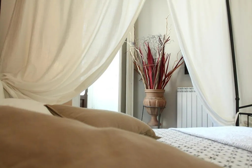 B&B Suite Cutelli Κατάνια